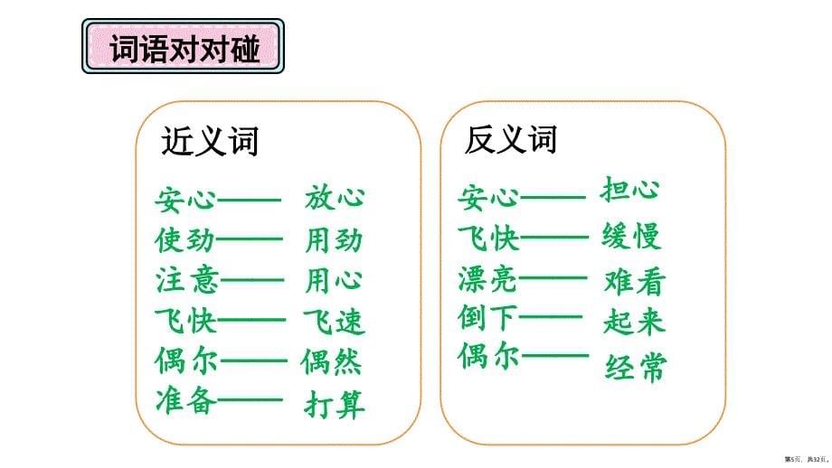 三年级上册语文课件4.12总也倒不了的老屋(人教部编版_)(PPT 32页)_第5页