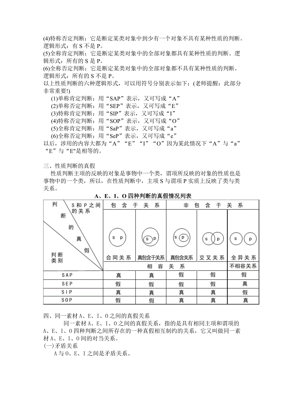 普通逻辑学复习资料_第3页