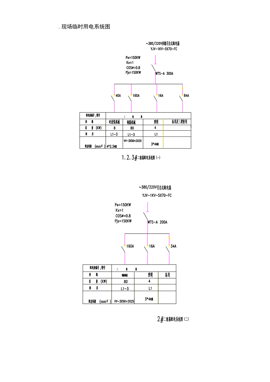 保税港区施工临时用电组织设计(DOC13页)_第4页