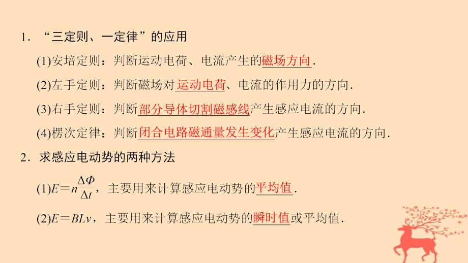 高考物理二轮复习第1部分专题整合突破专题11电磁感应规律及其应用课件_第4页