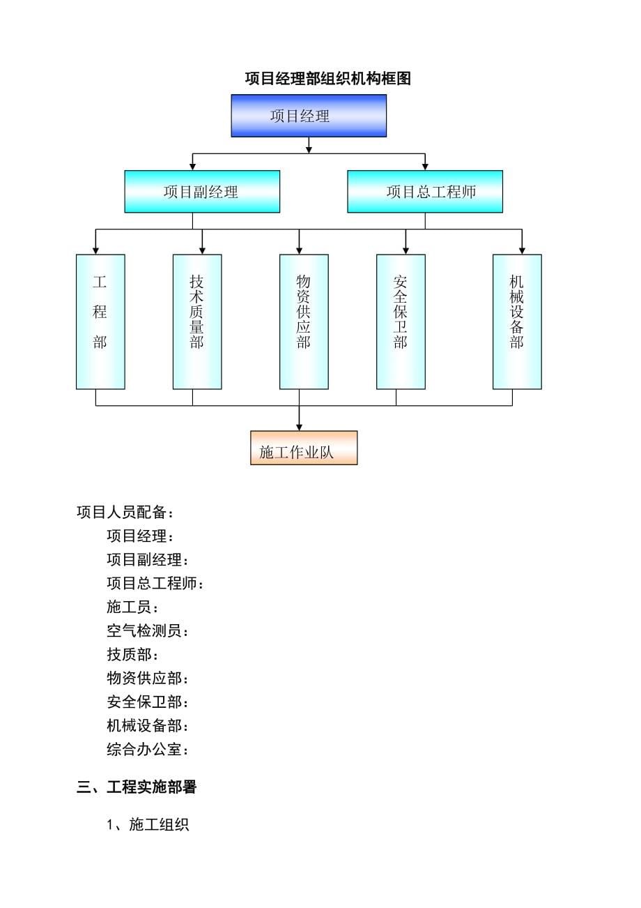 机械顶管施工方案模板.docx_第5页