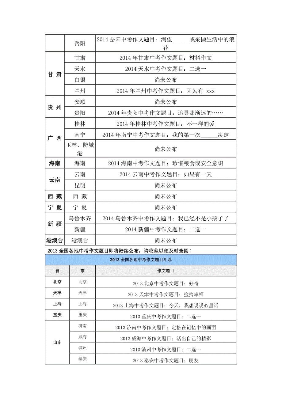 最新中考作文题目_第5页