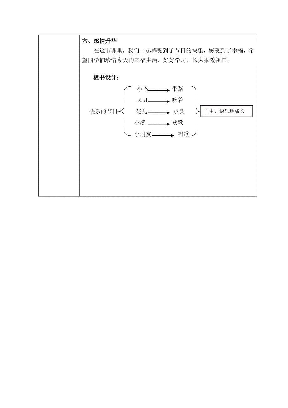 教学设计作业表单.doc_第5页