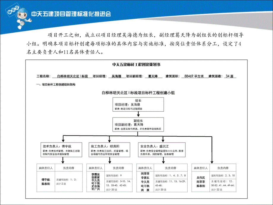 标杆工程创建实施案例优秀课件_第4页