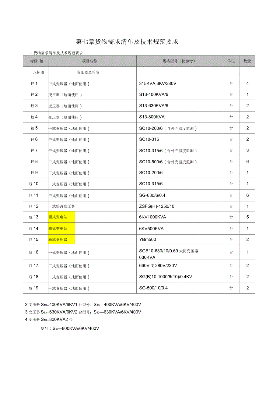 变压器技术规范要求内容_第1页