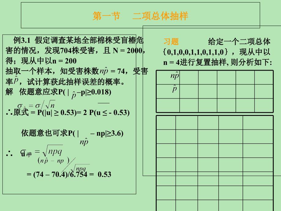 生物统计学课件抽样分布及应用二_第4页