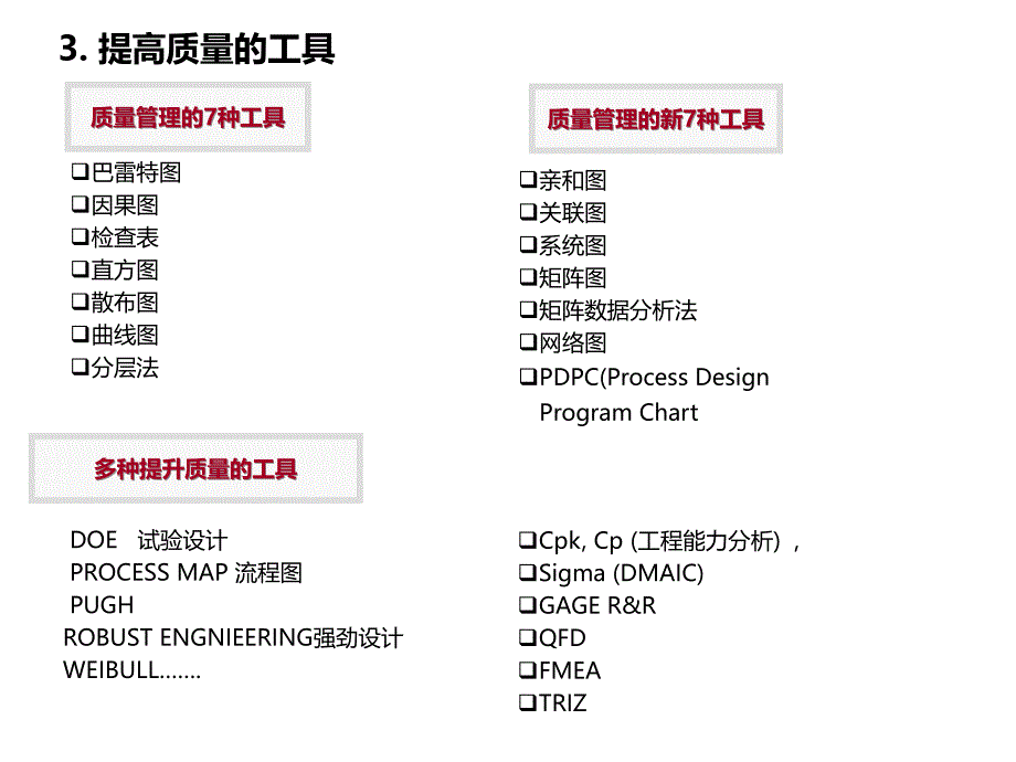 汽车质量管理要点_第4页