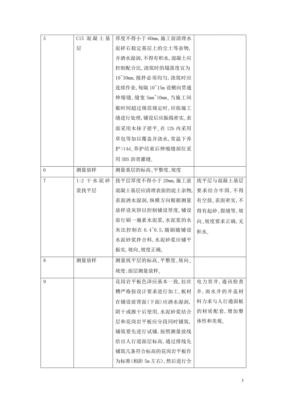 城市人行道花岗岩平板铺装的施工方法（word）_第3页