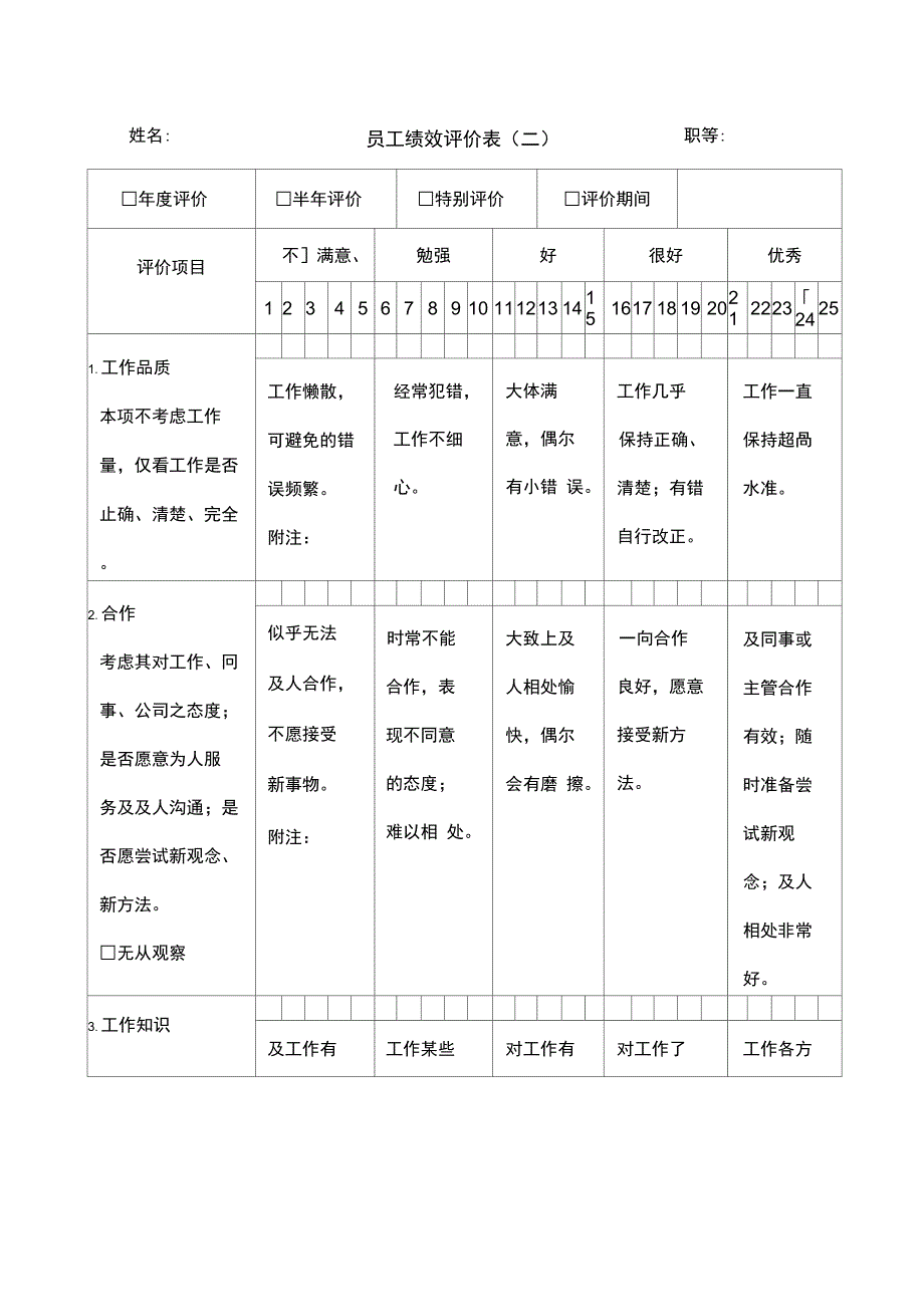 员工绩效评价_第1页