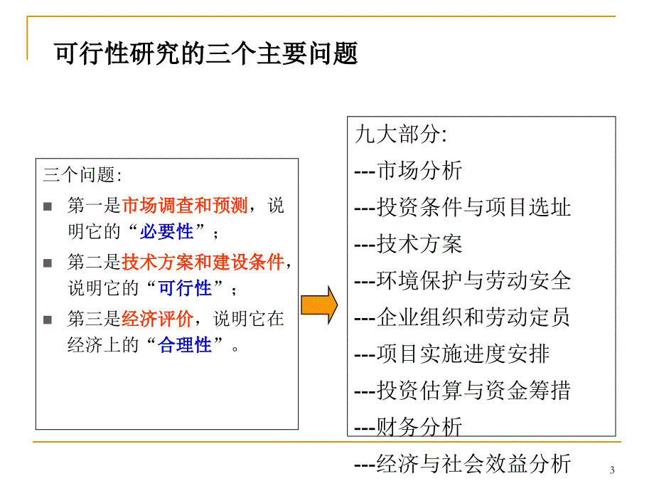 第1讲 可行性研究_第3页