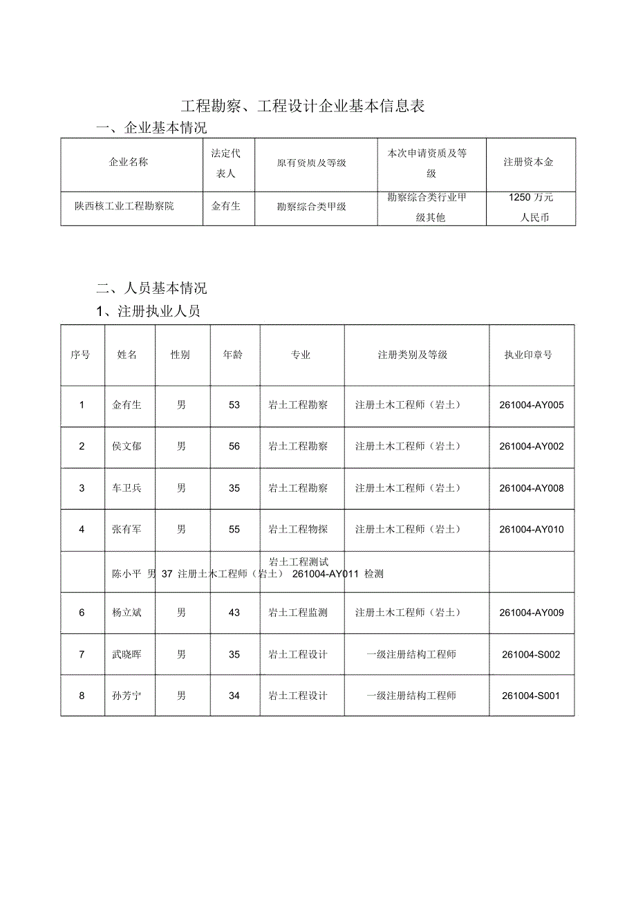 工程勘察工程设计企业基本信息表企业基本情况企业名称法定_第1页