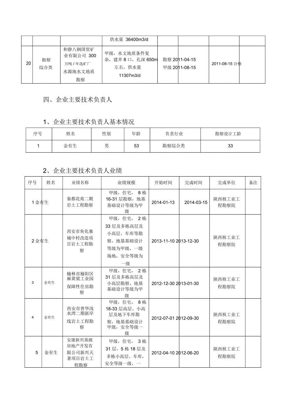 工程勘察工程设计企业基本信息表企业基本情况企业名称法定_第5页