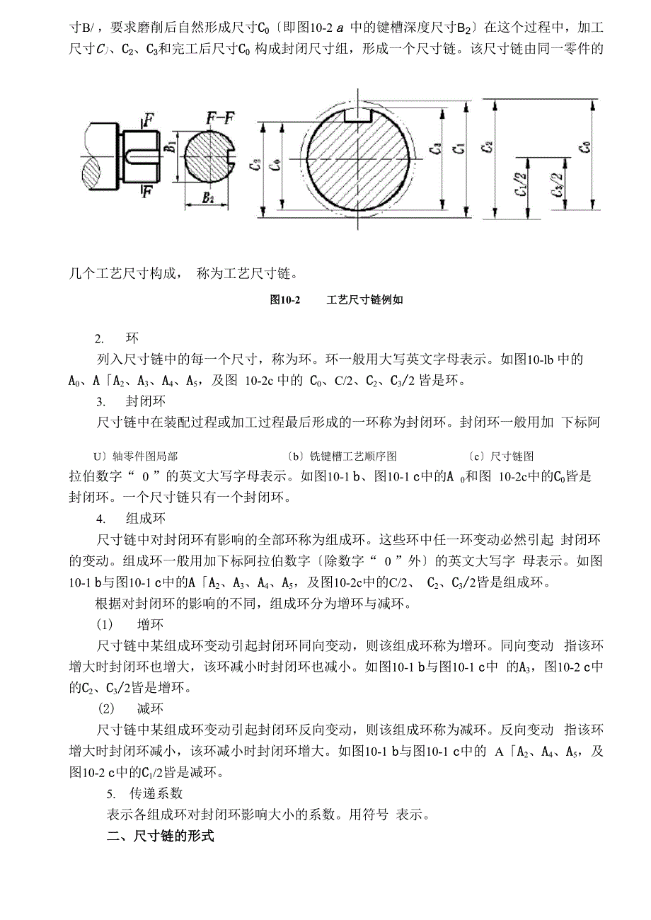 尺寸链-计算方法_第2页