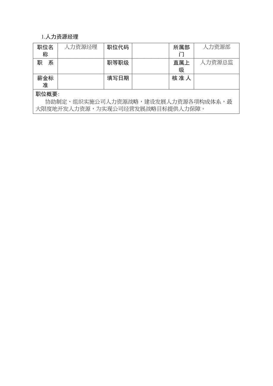 人力资源部岗位说明书(model3)（天选打工人）.docx_第1页