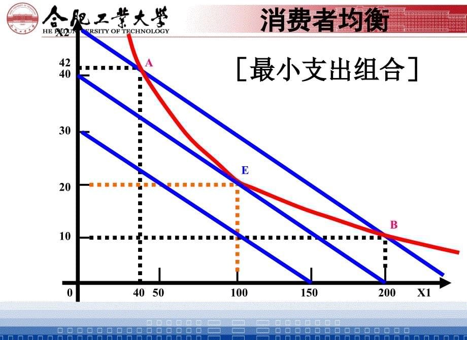 第四部分交通运输系统中的选择行为分析_第5页