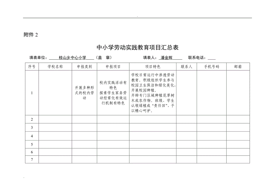 中小学劳动实践教育项目申报表_第3页