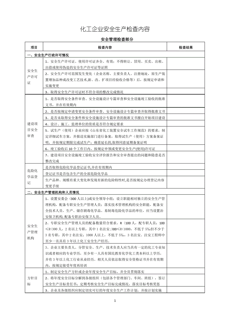 化工企业安全生产检查内容_第1页