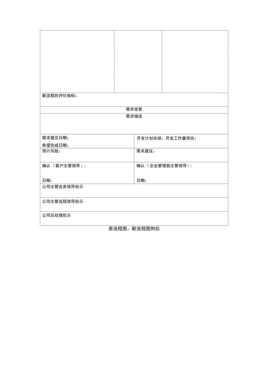 流程管理办法_第4页