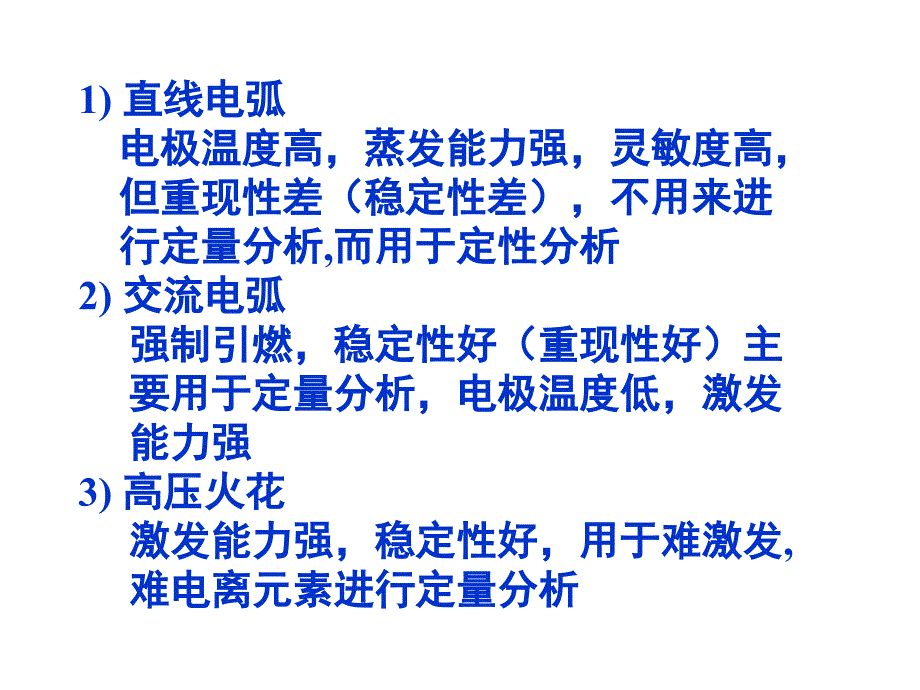 原子发射光谱AES的结构及特点_第4页