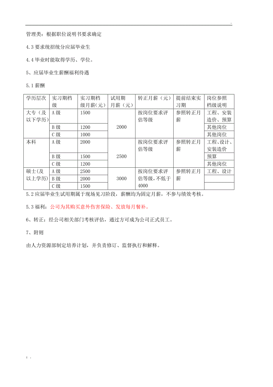 实习生培养计划_第2页