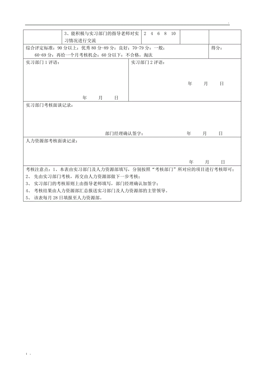 实习生培养计划_第4页