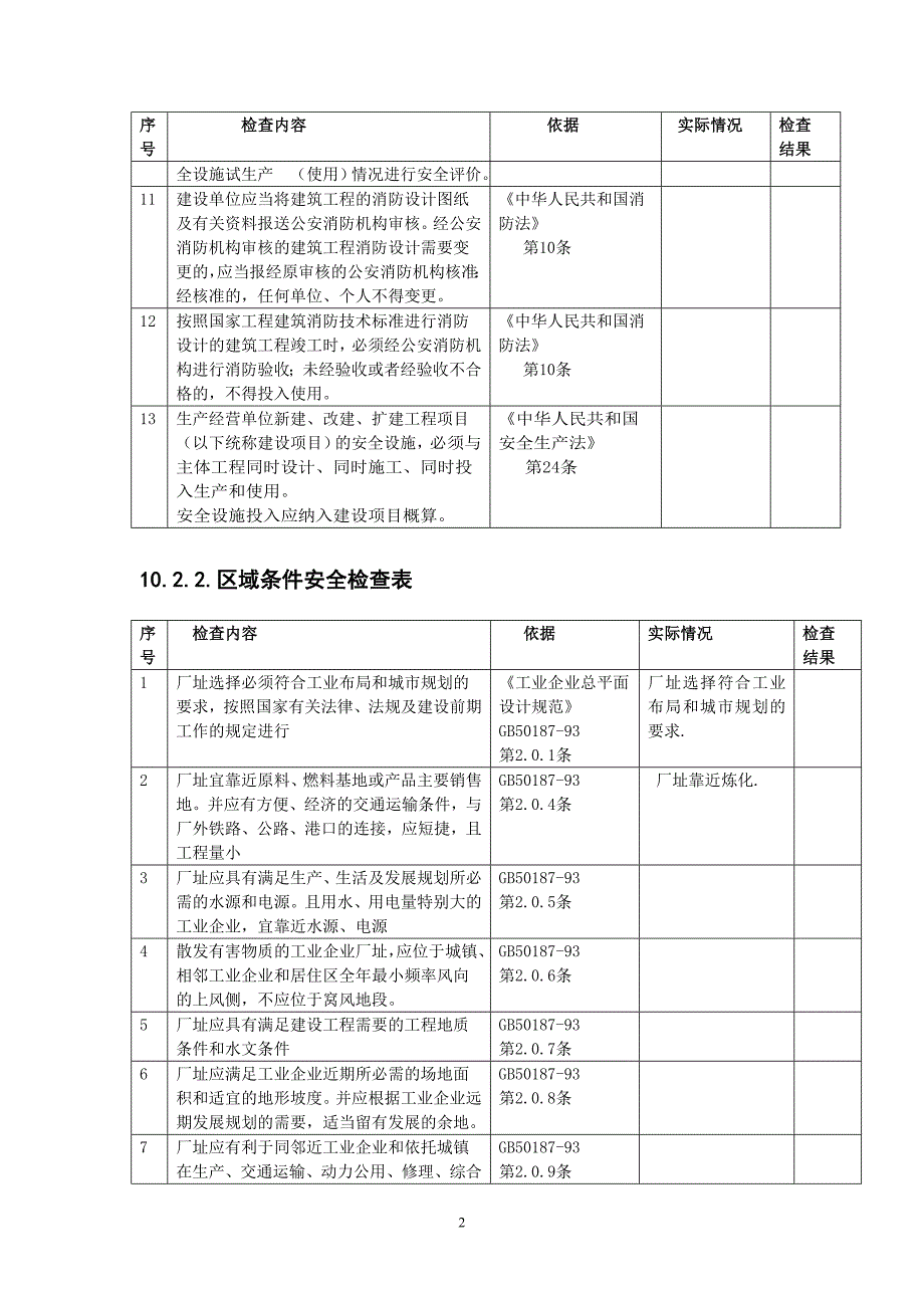 化工厂验收评价检查表_第2页