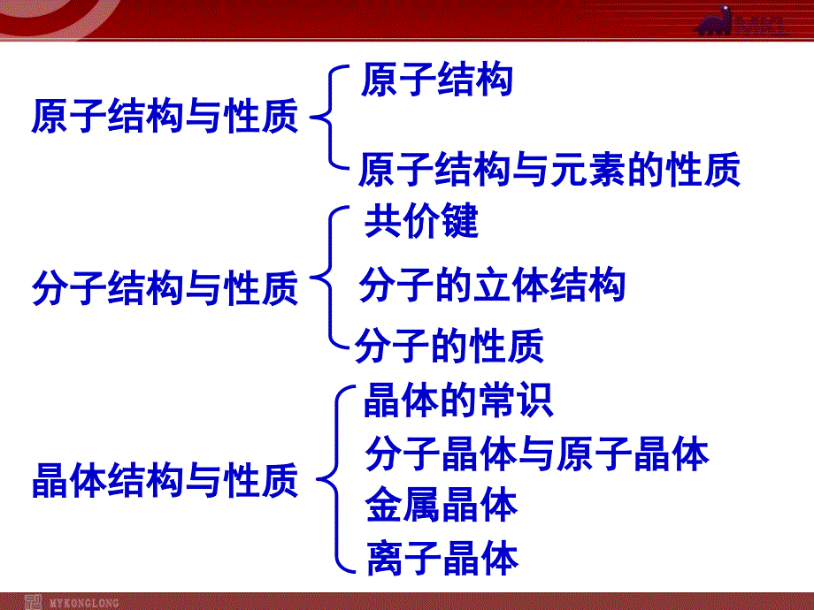 高中化学选修三全册课件(182页)_第1页