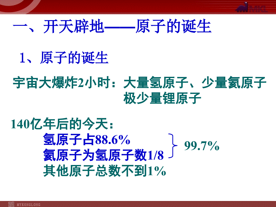 高中化学选修三全册课件(182页)_第3页