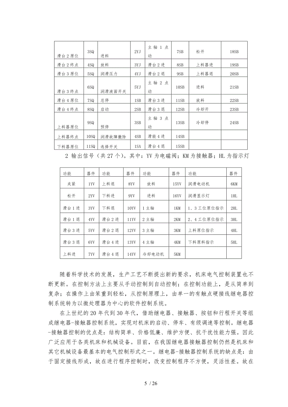 毕业论文PLC在数控机床上的应用_第5页