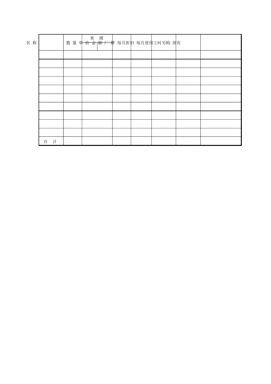 新产品分析开发计划_第5页