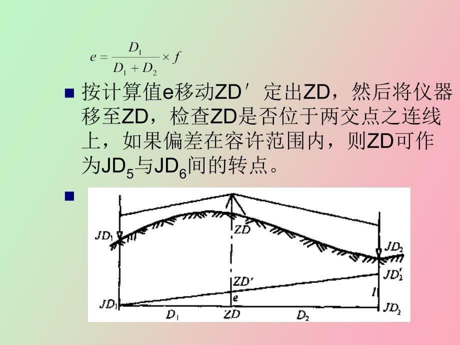 公路曲线要素_第5页