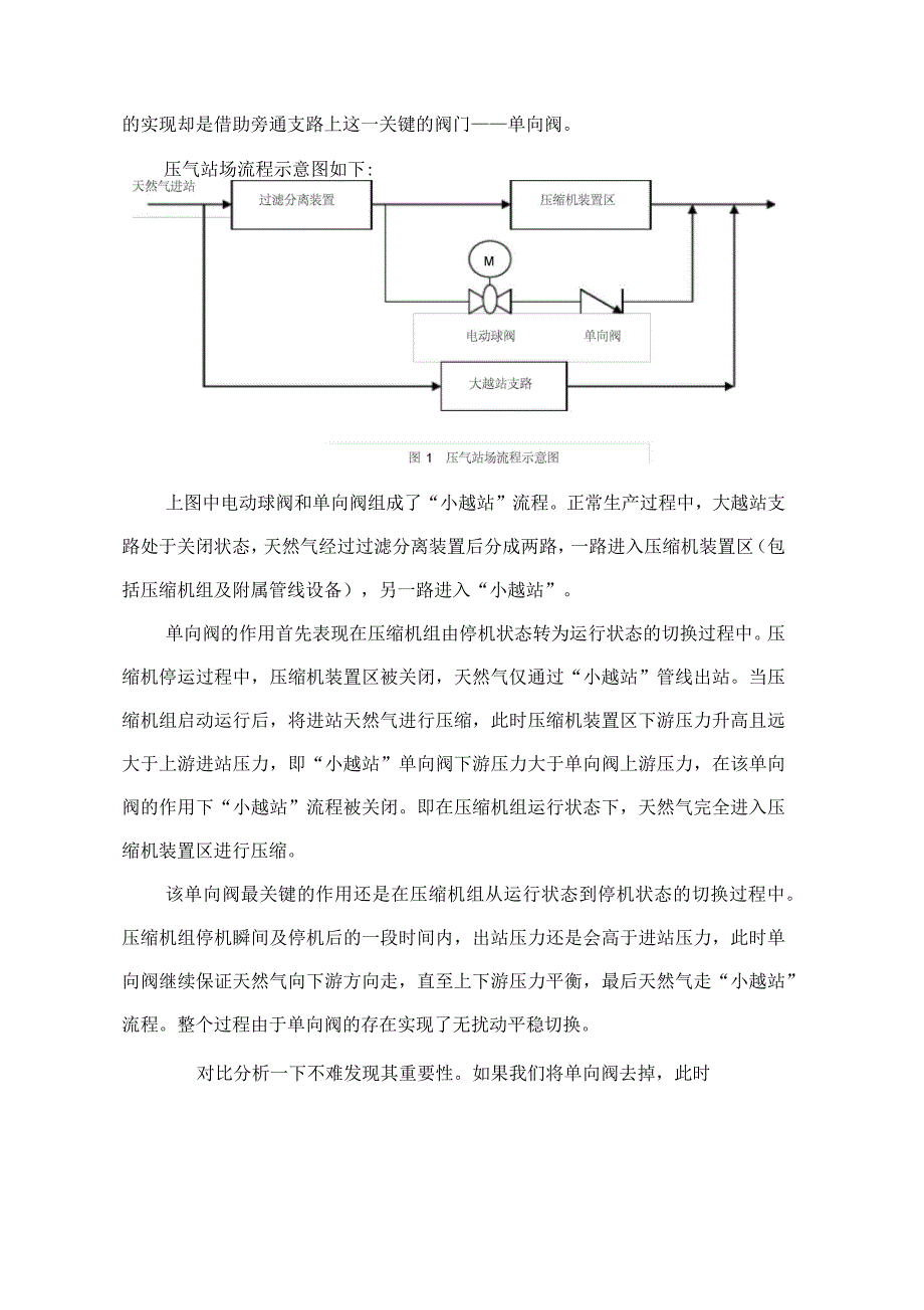 单向阀在天然气管道中的功能_第2页