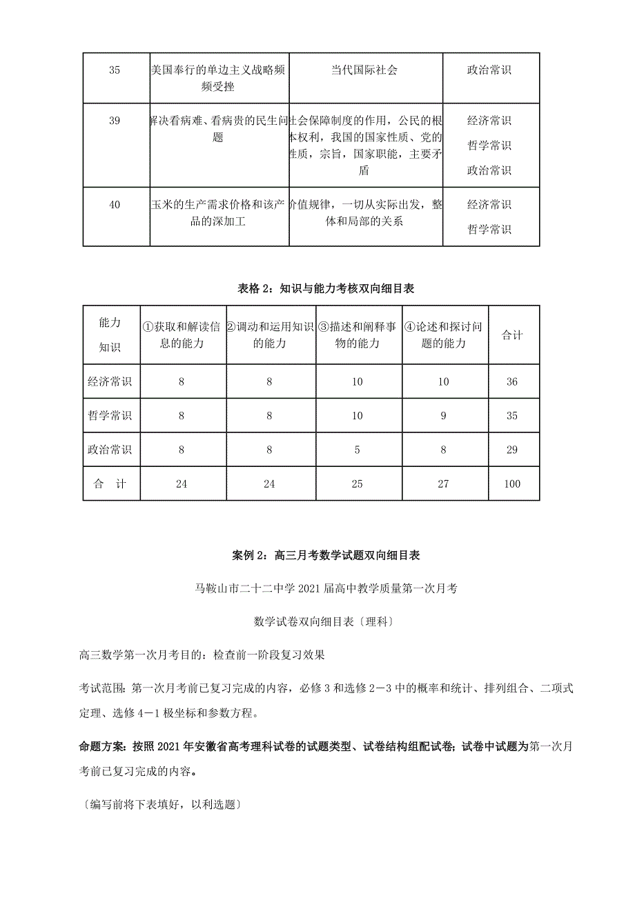 命题中的双向细目表_第3页