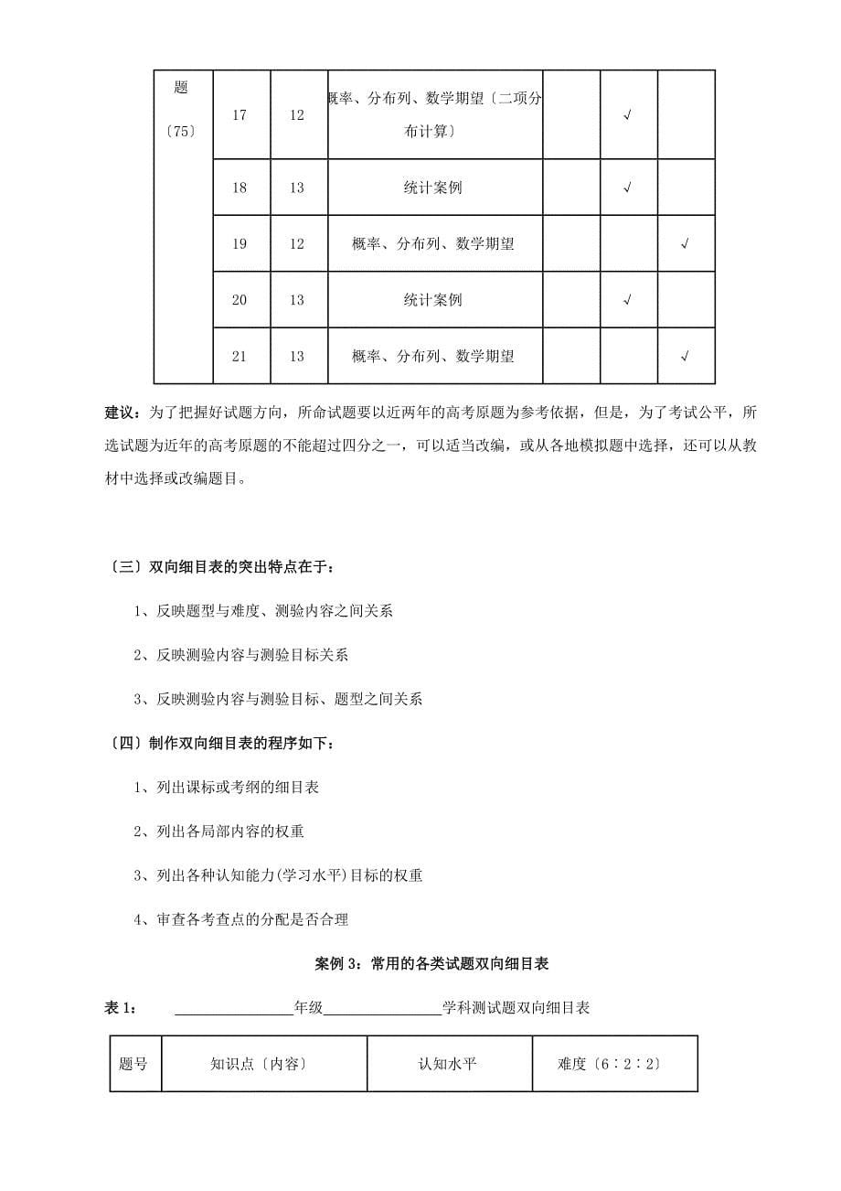 命题中的双向细目表_第5页