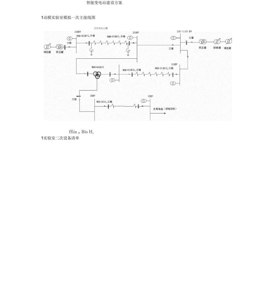 智能变电站方案配置_第5页