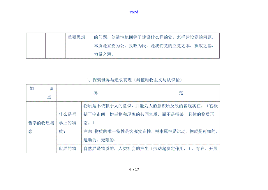 哲学基础知识点总结材料_第4页