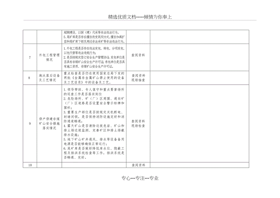 辽宁省工矿商贸安全生产大检查企业检查表_第3页