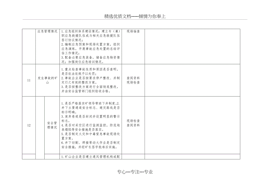 辽宁省工矿商贸安全生产大检查企业检查表_第4页