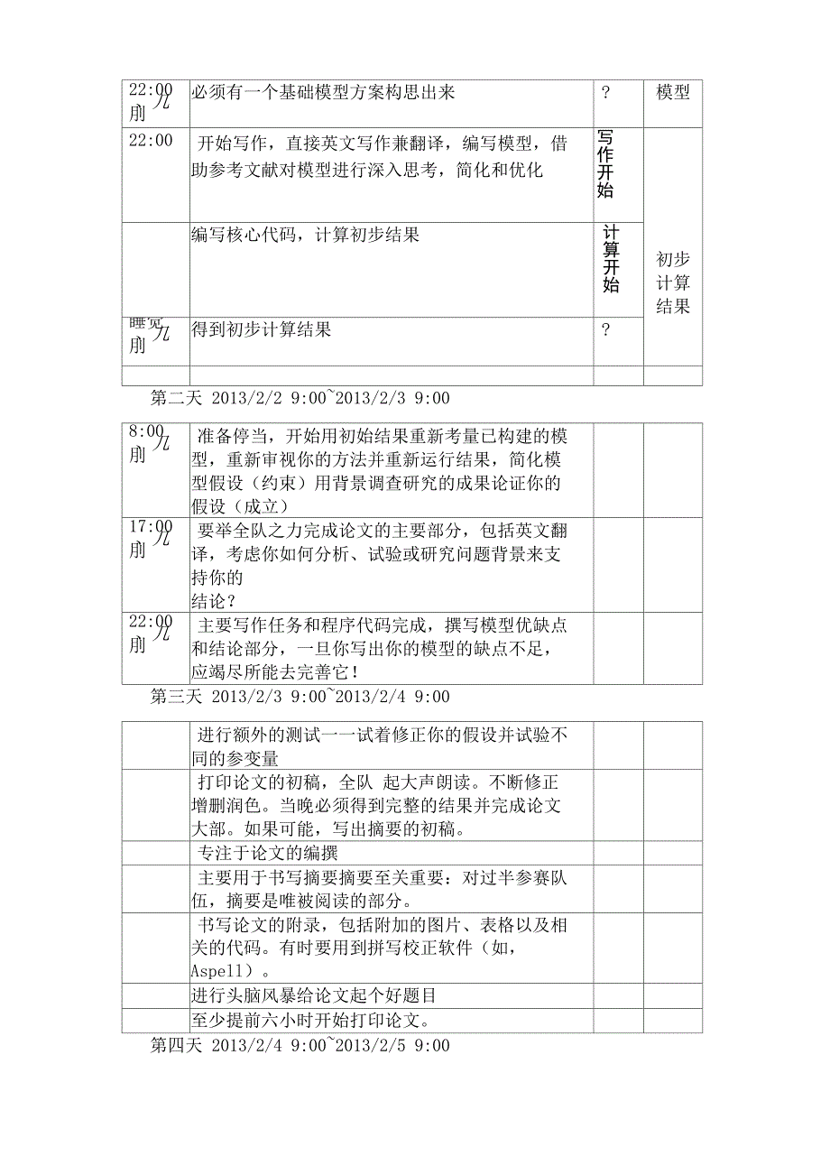 美赛时间安排表_第3页