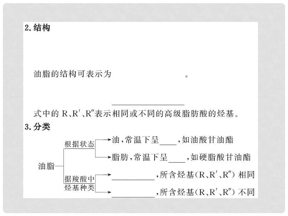 高中化学 4.1 油脂课件 新人教版选修5_第5页