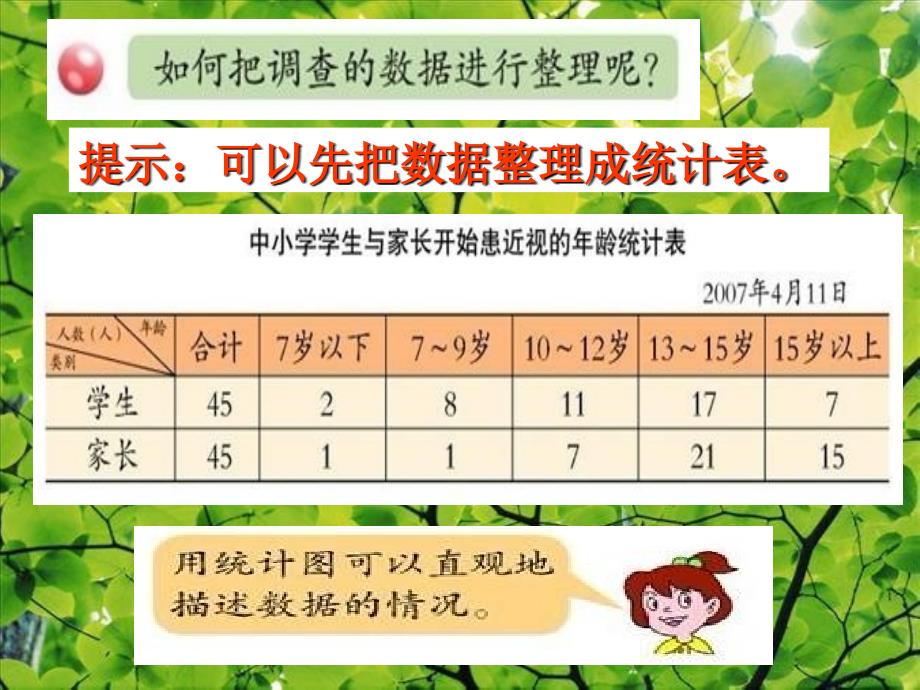 青岛版五年级数学下册第六单元信息窗1复式条形统计图ppt课件_第4页