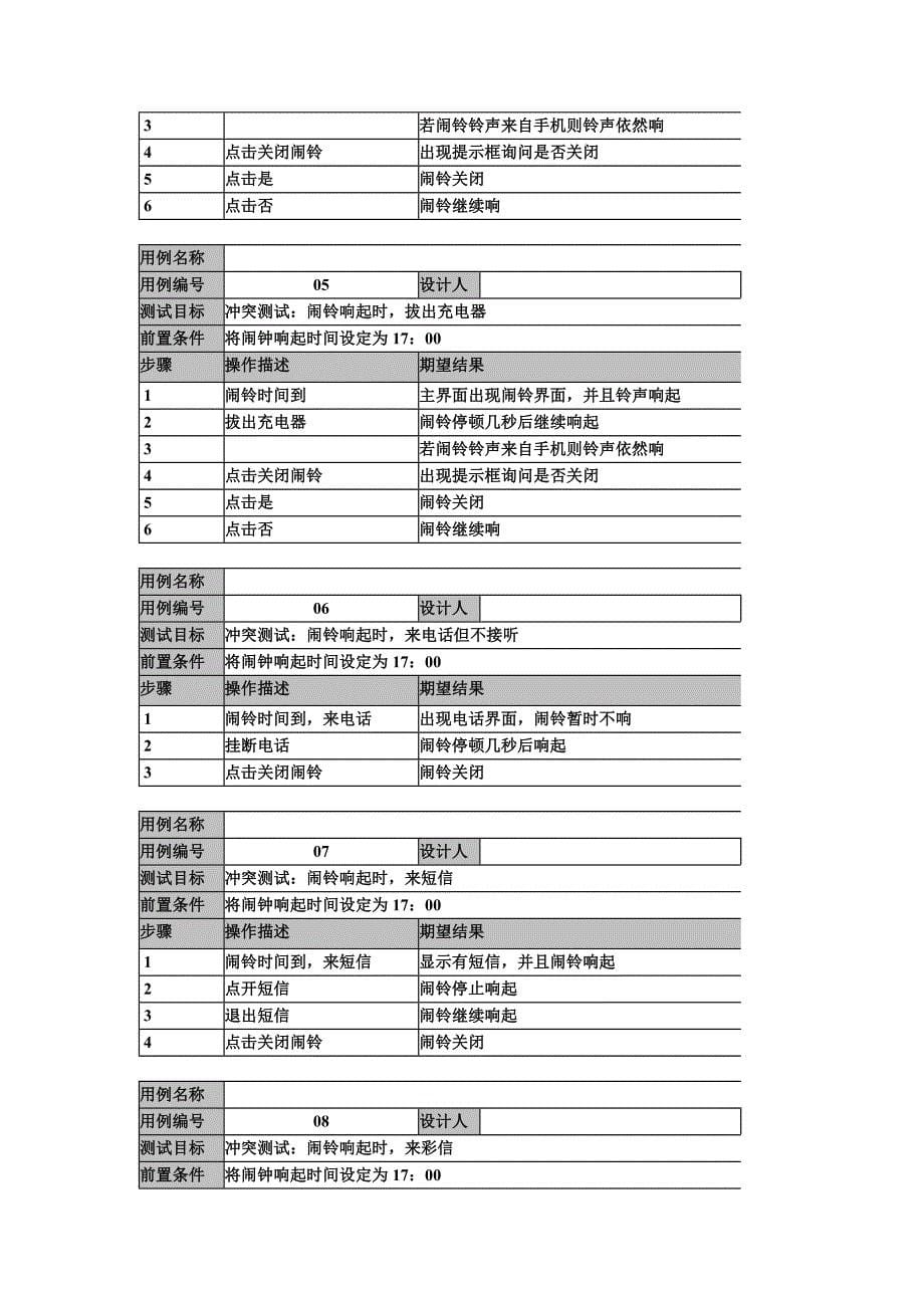 手机闹钟测试用例_第5页