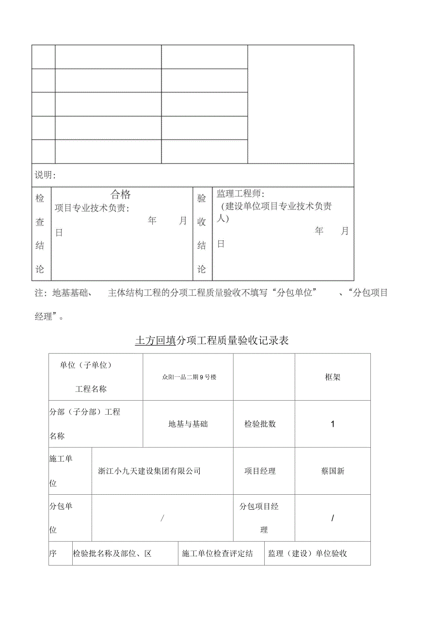 分项工程质量验收记录表格式_第2页