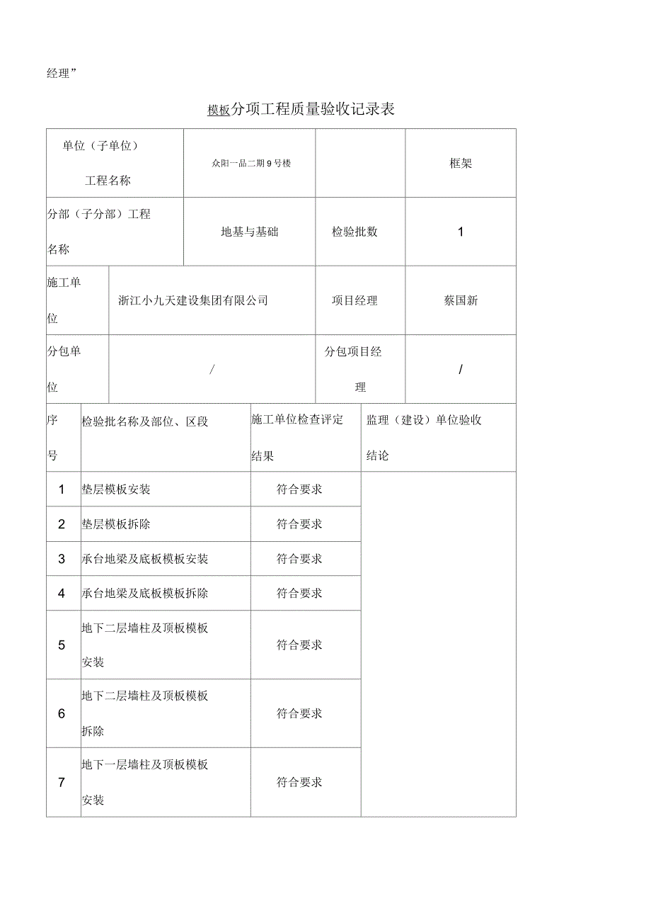 分项工程质量验收记录表格式_第4页