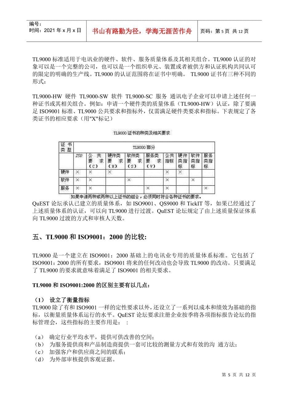 TL9000基础培训教材_第5页