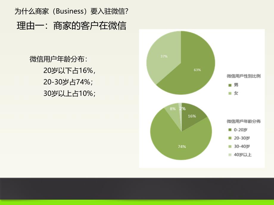 广富通微营销_第4页