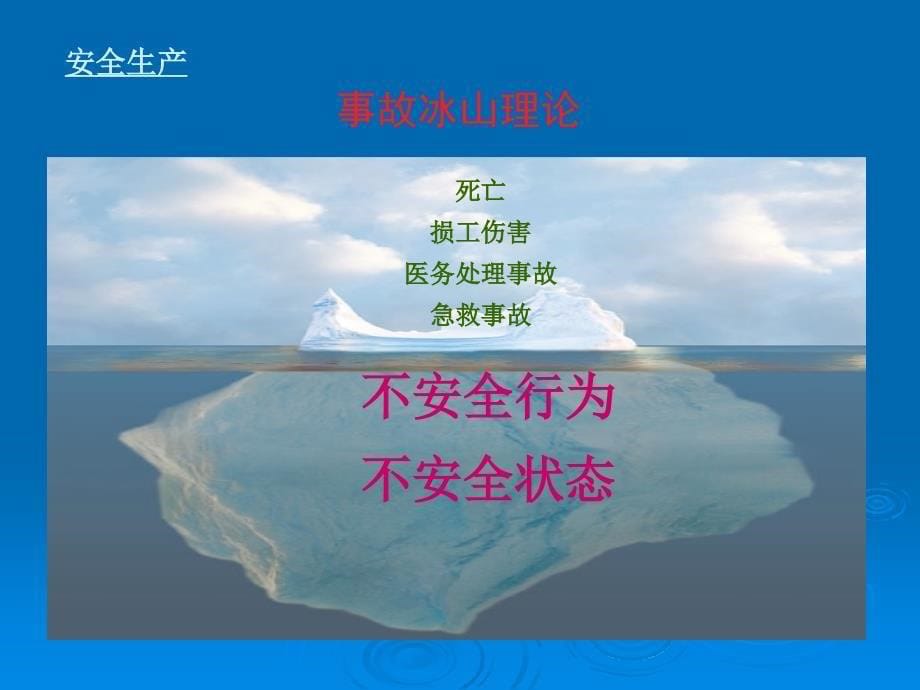 新员工EHS培训（环境健康安全） .ppt_第5页