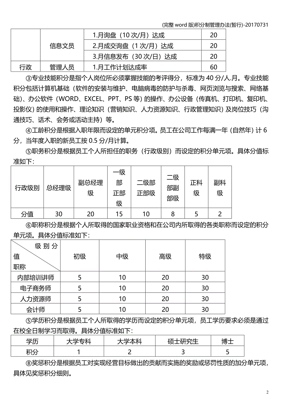 (完整word版)积分制管理办法(暂行)-20170731.doc_第2页