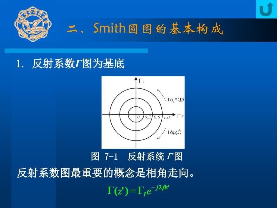 西电-射频微波教程_第5页