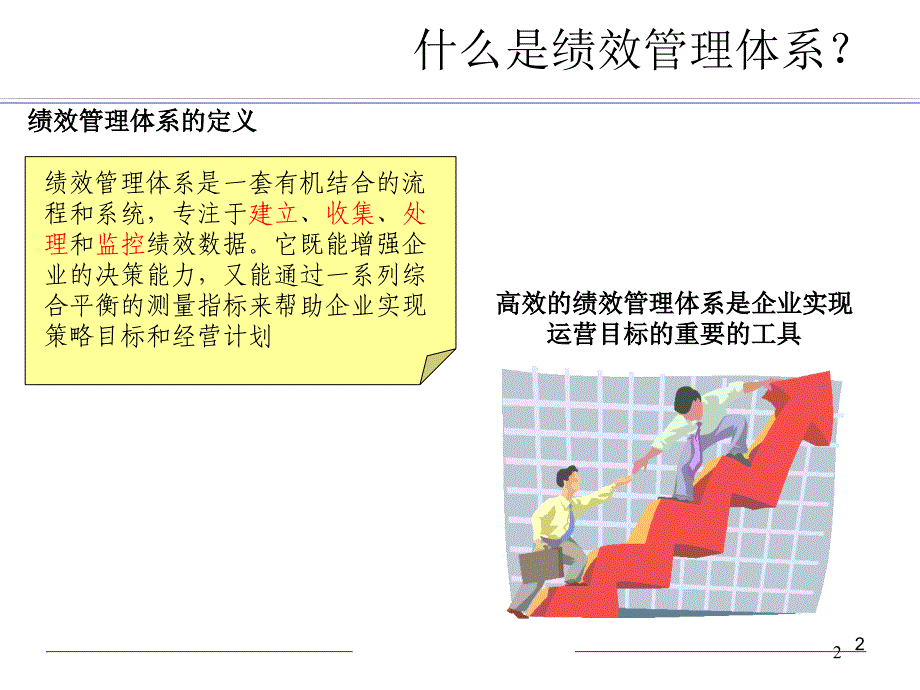 不能衡量就不能管理绩效指标体系与数据化管理解读_第2页